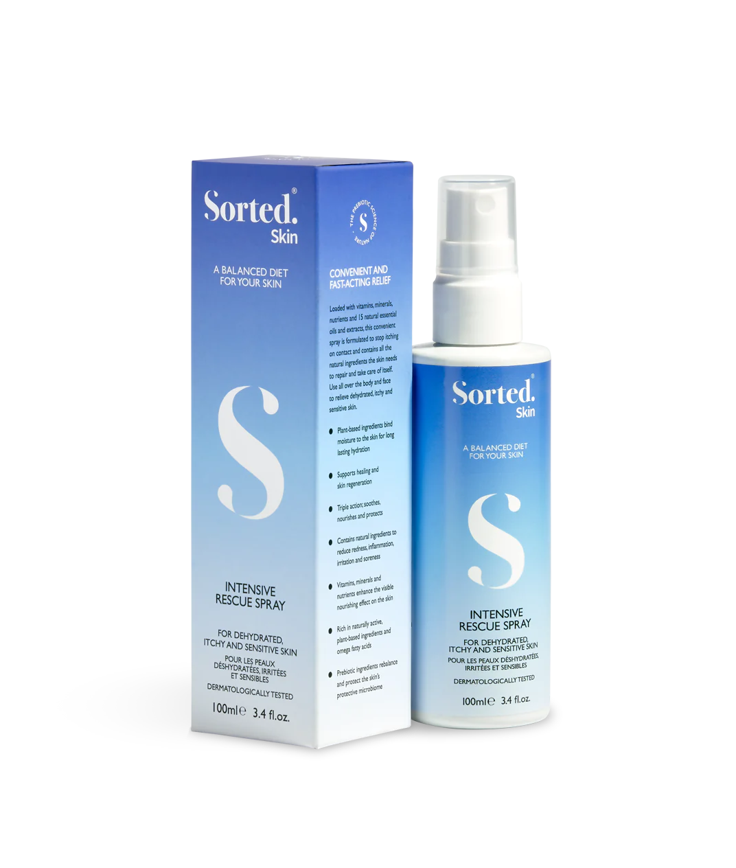 INTENSIVE RESCUE SPRAY