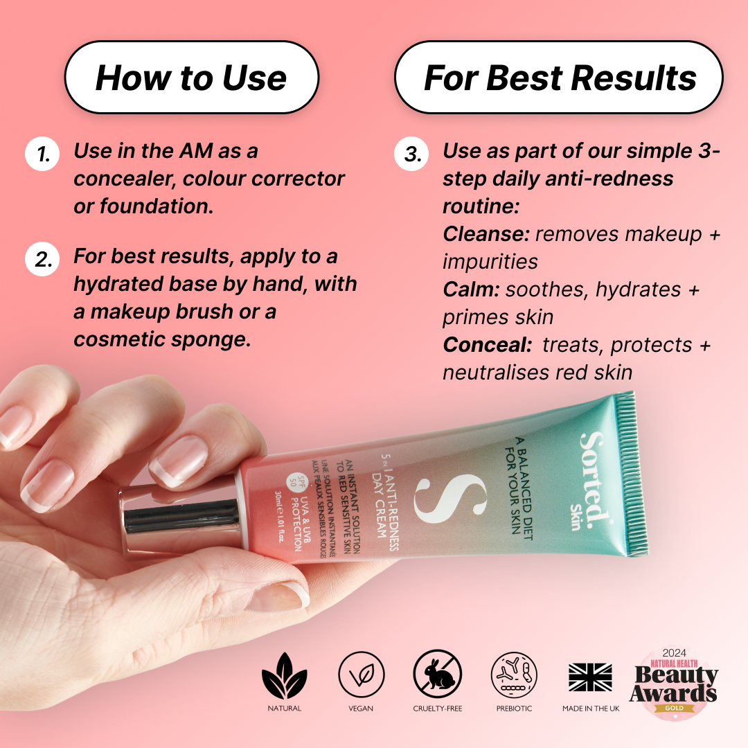 5 IN 1 ANTI-REDNESS DAY CREAM SPF50