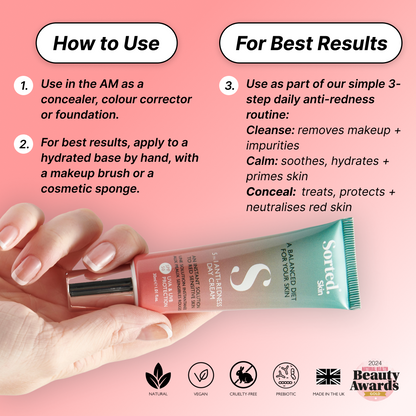 5 IN 1 ANTI-REDNESS DAY CREAM SPF50
