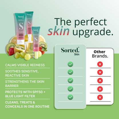 ANTI-REDNESS STARTER KIT