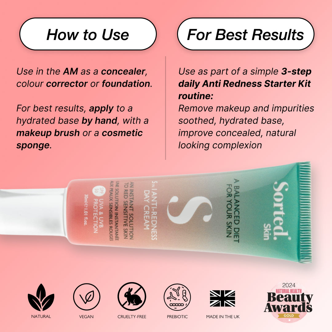 5 IN 1 ANTI-REDNESS DAY CREAM SPF50