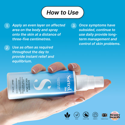 INTENSIVE RESCUE SPRAY