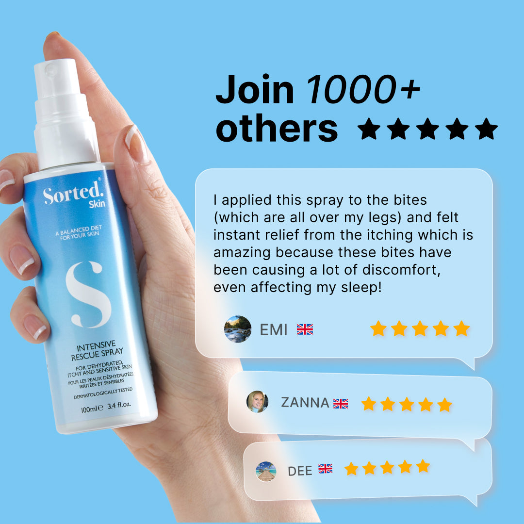 INTENSIVE RESCUE SPRAY