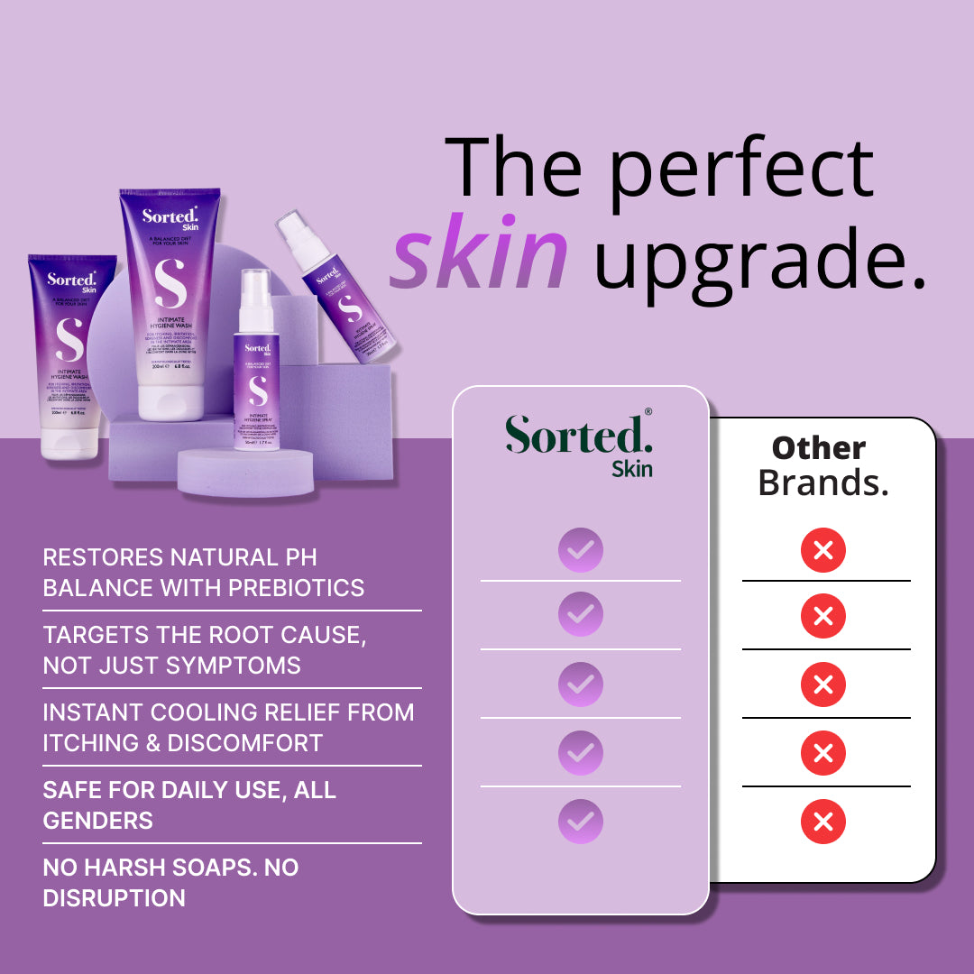 INTIMATE HYGIENE DUO