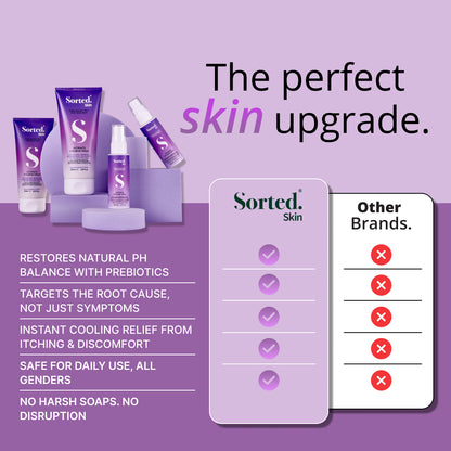 INTIMATE HYGIENE DUO
