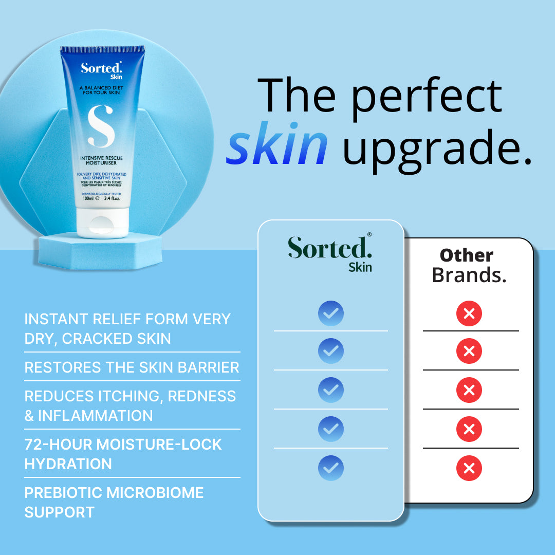 INTENSIVE RESCUE MOISTURISER
