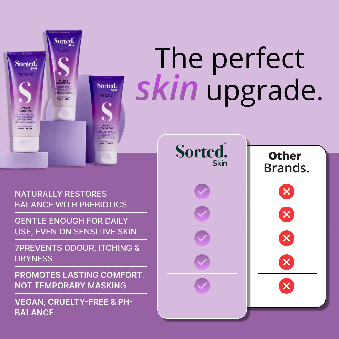 INTIMATE HYGIENE WASH