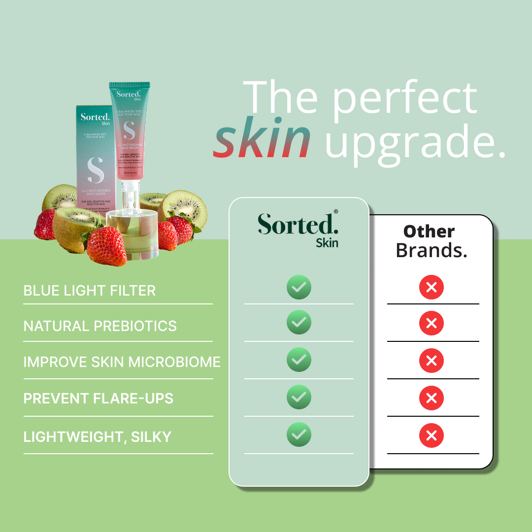 3 IN 1 ANTI-REDNESS FACE SERUM