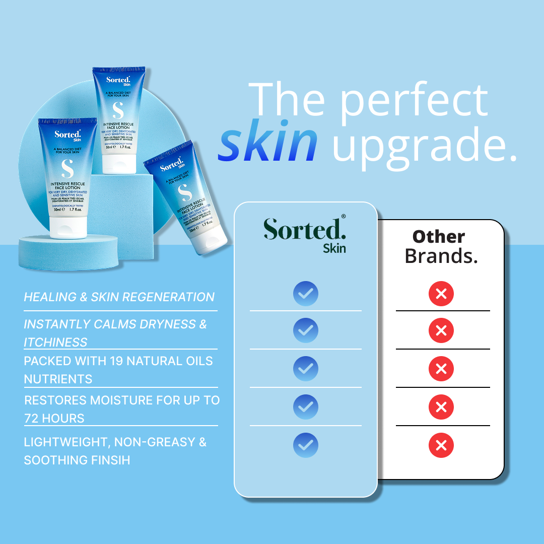 INTENSIVE RESCUE FACE LOTION