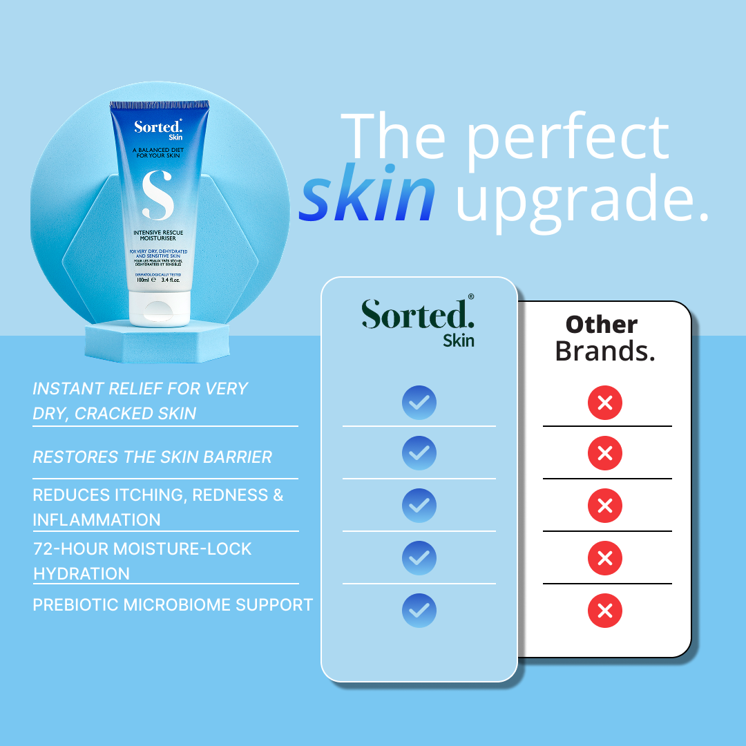 INTENSIVE RESCUE MOISTURISER