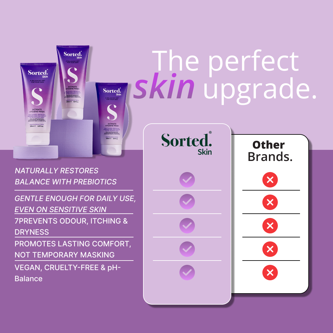 INTIMATE HYGIENE WASH