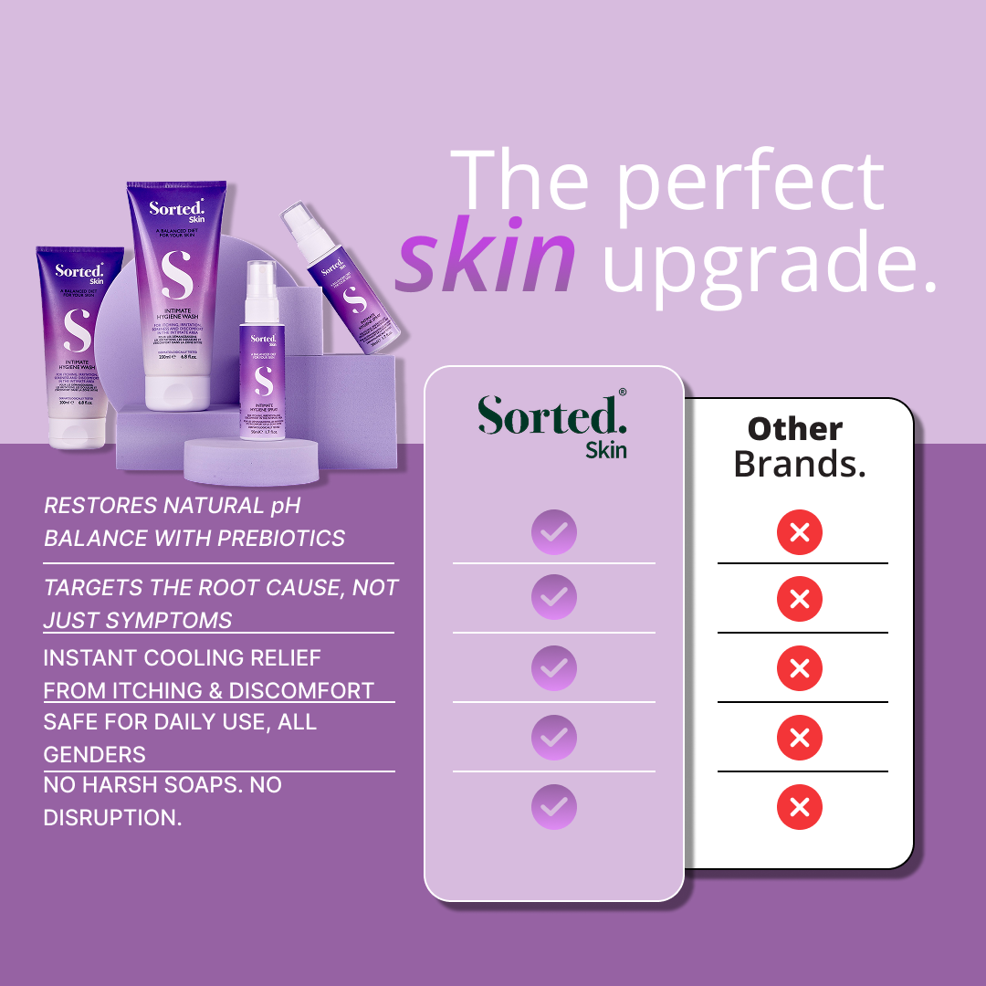 INTIMATE HYGIENE DUO