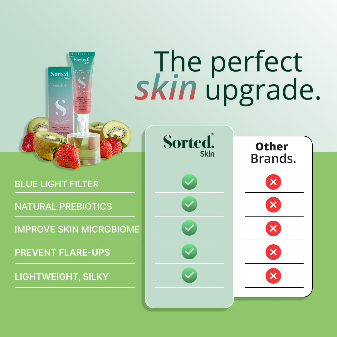 3 IN 1 ANTI-REDNESS FACE SERUM