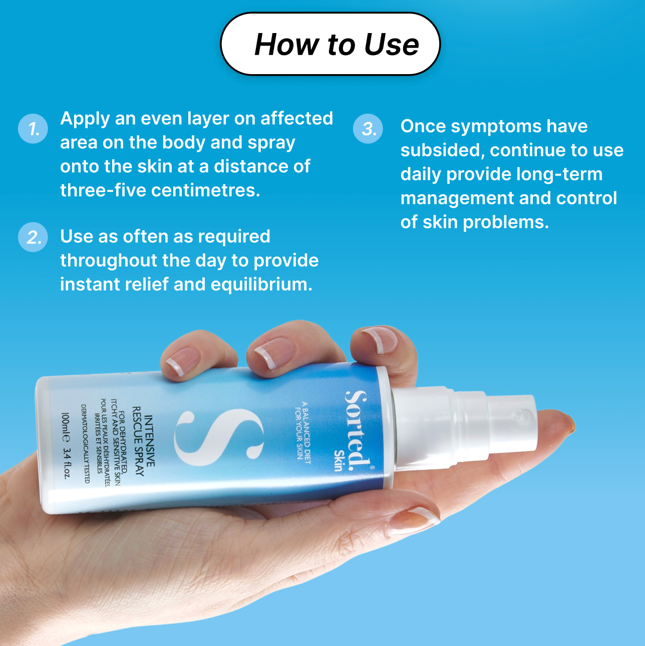 INTENSIVE RESCUE SPRAY